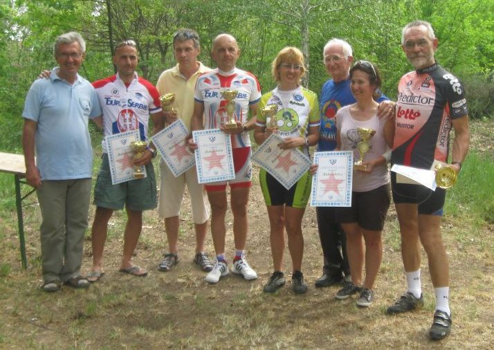 oko&#x20;jugoslavije&#x20;sampioni&#x20;Male&#x20;Jugoslavije